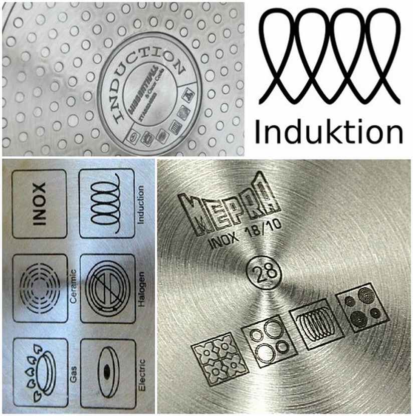 Символы совместимости с индукцией на маркировке посуды